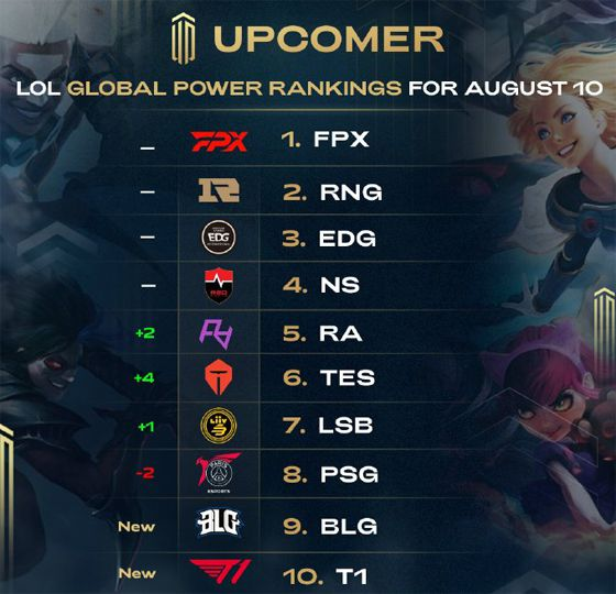 但仅仅一年 但仅仅一年