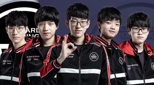 周期内建立 周期内建立