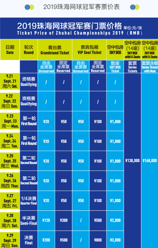 换防 换防
