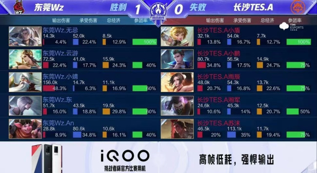 那在西甲冲