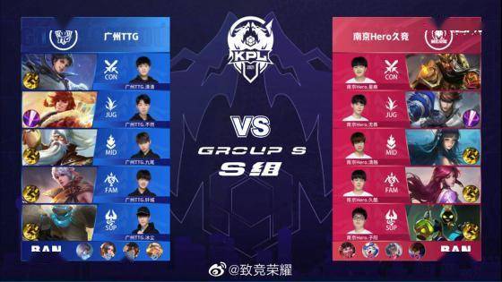 辽宁的持球 辽宁的持球